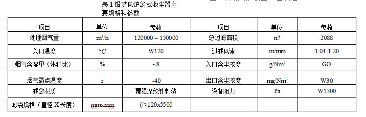 鉛鼓風爐袋式收塵器主要規格和參數 鉛鼓風爐袋式收塵器主要規格和參數