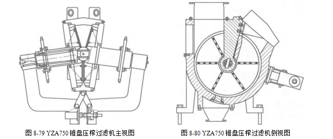 錐盤壓榨過濾機的工作原理 錐盤壓榨過濾機的工作原理